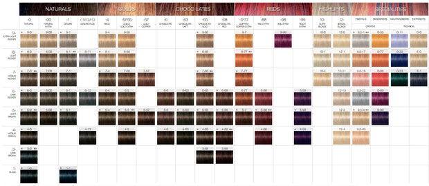 Schw. Igora Royal Mix   0-89  rot violett Konzentrat 60ml